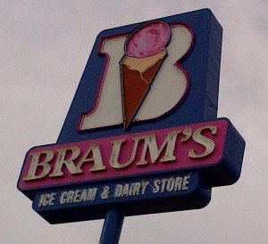 Braun's Roadside Sign