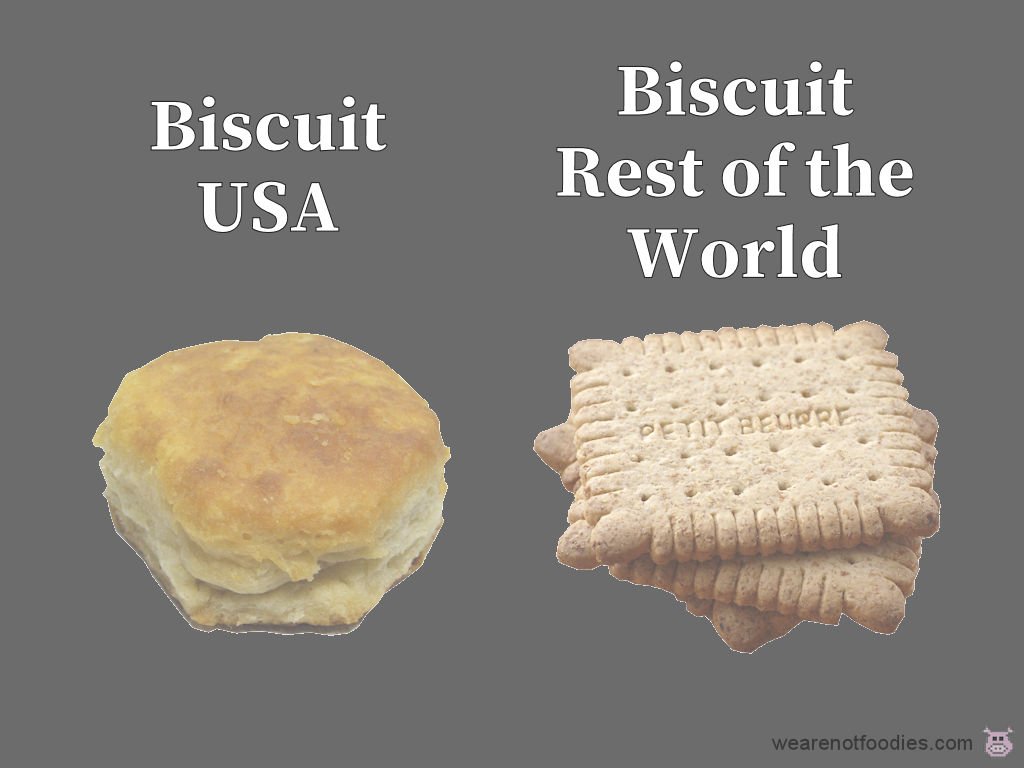 Biscuit in the USA, Biscuit is the rest of the world